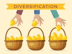 diversificazione finanziaria